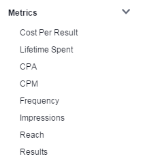 facebook metrics