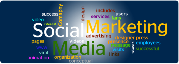 Outsourcing Social Media Marketing