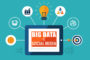 Big Data & Social Media - Are they going hand in hand?