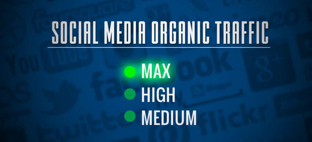 Increase Social Media Organic traffic