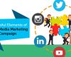 element of social media marketing for advertising
