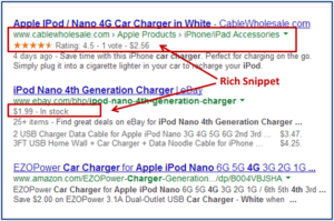 rich snippets