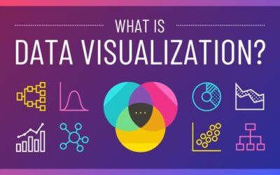 Best Practices for Looker Studio Data Visualization