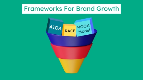 Marketing Frameworks That Every Growth Focused Brand Should Use