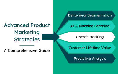 Advanced Product Marketing Strategies: A Comprehensive Guide