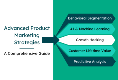 Advanced Product Marketing Strategies