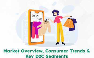 Market Overview, Consumer Trends & Key D2C Segments