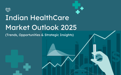 Indian HealthCare Market Outlook 2025 : Trends, Opportunities & Strategic Insights