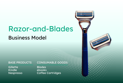 The Razor-and-Blades Revisited: How Traditional Revenue Models Thrive in Digital Markets
